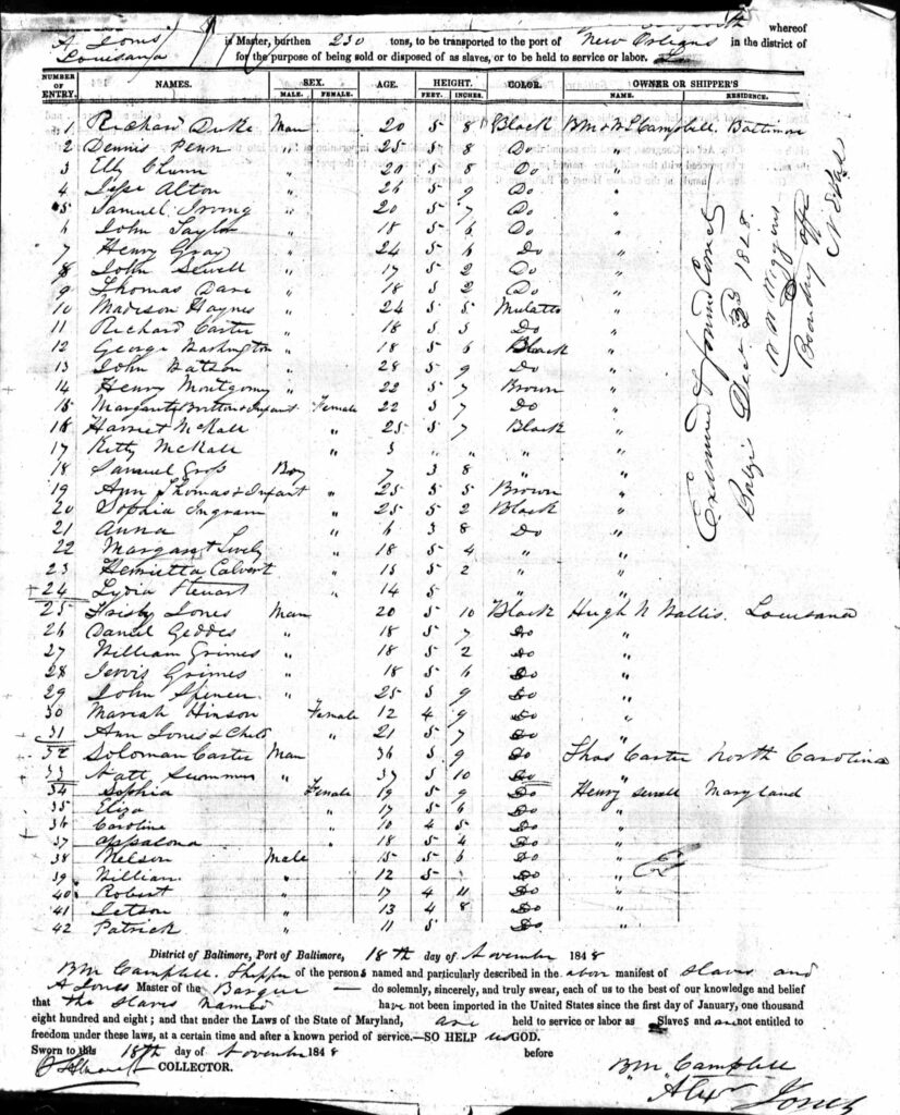 1848 slave ship manifest listing 42 enslaved individuals under the name of B. M. Campbell. (“New Orleans, Louisiana, U.S., Slave Manifests, 1807-1860 for William Grimes, Arrivals (Inward Manifests),” Roll 12, 1848-1850, Ancestry.com